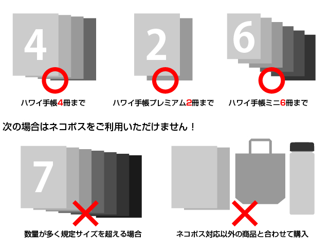 NO_NEKOPOS